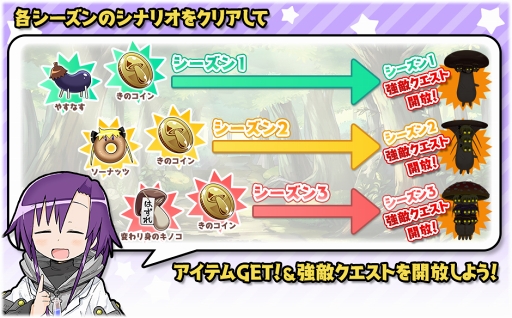 画像ギャラリー No.004のサムネイル画像 / 「きららファンタジア」,限定アイテムを獲得できる新イベント「マッシュルームベイベー」を開催