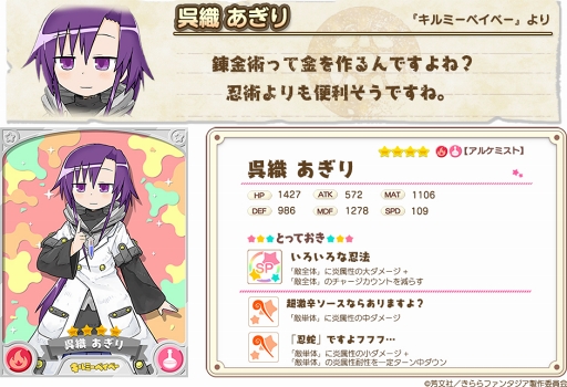 画像ギャラリー No.007のサムネイル画像 / 「きららファンタジア」,限定アイテムを獲得できる新イベント「マッシュルームベイベー」を開催