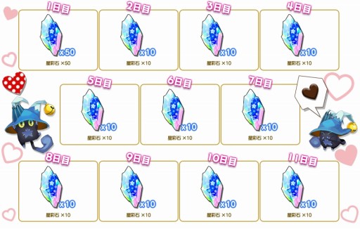 ���������꡼ No.001�Υ���ͥ������ / �֤����ե��󥿥����ס������٥�ȡ֥��祳�졼�ȥ������ȡפ����š�2��16���ޤ�