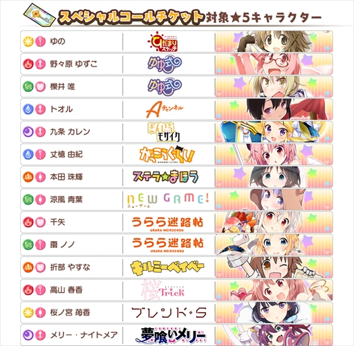 ���������꡼ No.003�Υ���ͥ������ / �֤����ե��󥿥����ס��ȥ�꡼��100����ǰ�����ڡ���ɤ�����