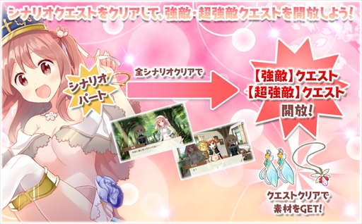 画像ギャラリー No.003のサムネイル画像 / 「きららファンタジア」,「桜 Trick」の参戦に合わせたイベント“Fairies Trick”を開催