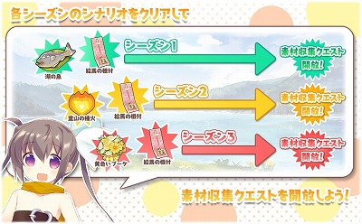 ���������꡼ No.002�Υ���ͥ������ / �֤����ե��󥿥����ס��ȥ������������ȡɤΥ���餬�о�