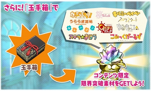 画像ギャラリー No.002のサムネイル画像 / 「きららファンタジア」8月17日から水着キャラピックアップ召喚の第3弾を開催