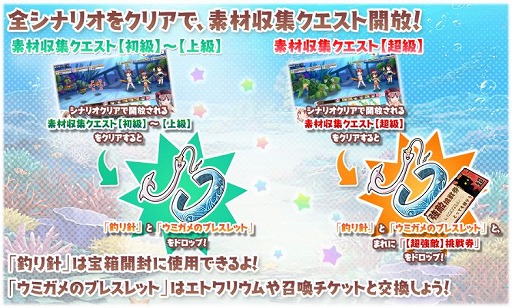 画像ギャラリー No.011のサムネイル画像 / 「きららファンタジア」8月17日から水着キャラピックアップ召喚の第3弾を開催