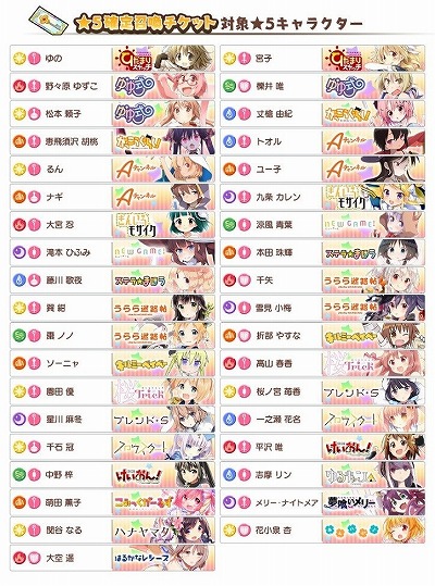 画像ギャラリー No.014のサムネイル画像 / 「きららファンタジア」,「ご注文はうさぎですか?」参戦に合わせたピックアップ召喚とイベントを開催