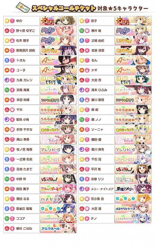 画像ギャラリー No.010のサムネイル画像 / 「きららファンタジア」,2種類のピックアップ召喚を1月17日より実施。リリース400日を記念したキャンペーンも