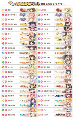 画像ギャラリー No.010のサムネイル画像 / 「きららファンタジア」★5 リゼがピックアップ。イベントも同時開催