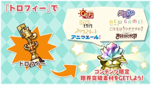 ���������꡼ No.002�Υ���ͥ������ / �֤����ե��󥿥����פǥ��٥�ȡֳ��š����ȥ�ꥢ�籿ư��פ�5��15�����鳫��