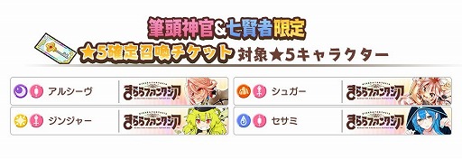 ���������꡼ No.005�Υ���ͥ������ / �֤����ե��󥿥����ס����٥�ȡȥ���Ⱥ�����ѿȡɤ�����