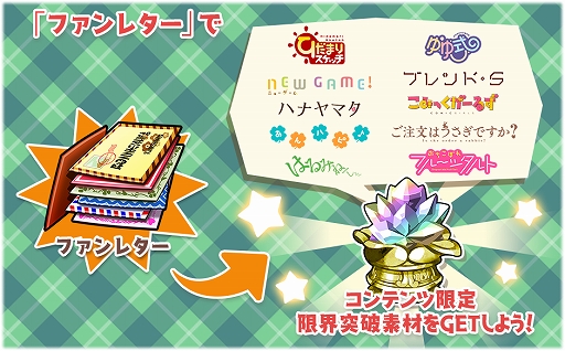 画像ギャラリー No.009のサムネイル画像 / 「きららファンタジア」,新規参戦の「おちこぼれフルーツタルト」キャラが登場するPU召喚とイベントを開催