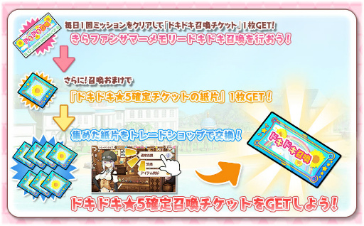 ���������꡼ No.002�Υ���ͥ������ / �֤���ե���ץ��ޡ����꡼�����ڡ����»�