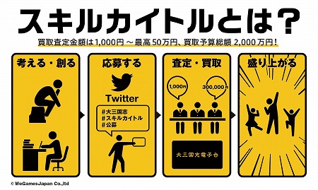 画像ギャラリー No.001のサムネイル画像 / 「大三国志」のプロモーションを一般公募する“スキルカイトル”が実施