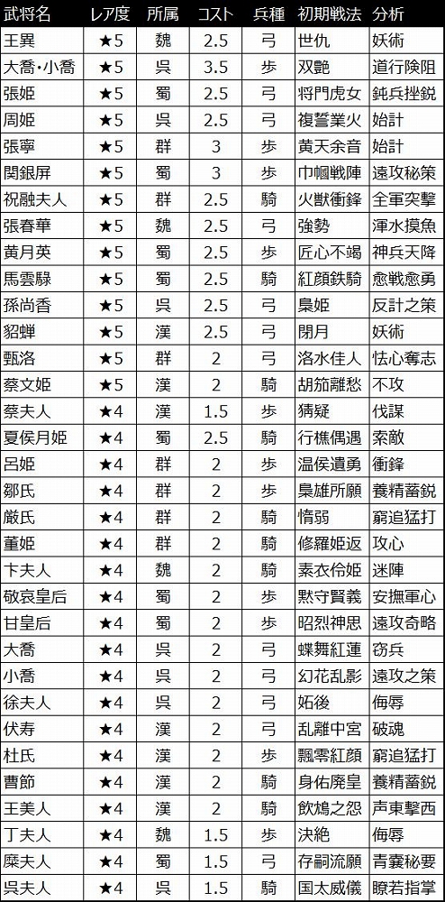 ���������꡼ No.003�Υ���ͥ������ / ���绰��֡ס����ꥹ�ޥ������������׾��礬�о�