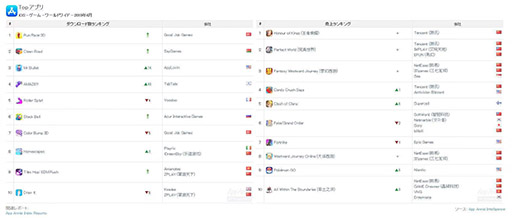 ���������꡼ No.002�Υ���ͥ������ / ��PR�ۡ��绰��֡פλפ����ä�5000��ʬ��Amazon���եȷ����館�����󥹡�����Υ��ղ��Ÿ��������ǽ���⡩