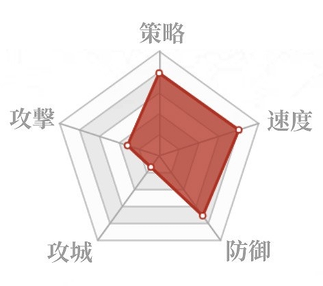 ���������꡼ No.003�Υ���ͥ������ / ���绰��֡ס�10���ͽ����緿���åץǡ��Ⱦ��󤬸��������𾭡֡�5 ���׿�-򲡦���פ�����