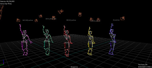 画像ギャラリー No.011のサムネイル画像 / 「スクメロ」で学ぶ,モーションキャプチャの制作現場。アクターのダンスが“3Dキャラのダンス”になる瞬間を見てきた