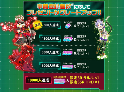 画像ギャラリー No.002のサムネイル画像 / スマホ版「7RHYTHM-ナナリズム-」の事前登録キャンペーンがスタート