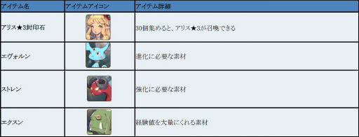 ���������꡼ No.006�Υ���ͥ������ / �֥ե��󥬡��ʥ��ĥ������פǡȥ��ꥹ�Υۥ磻�ȥƥ����ѡ��ƥ����ɤ�����