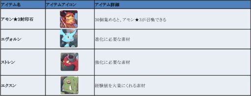 ꡼ No.007 | ֥ե󥬡ʥĥפǿͺΡ֥פ륤٥ȳ