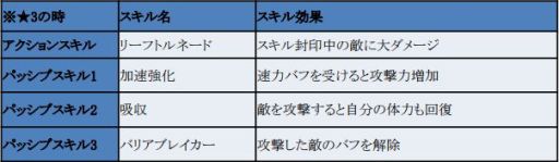 ꡼ No.008 | ֥ե󥬡ʥĥפ˿ͺΡ֥ޡפȡ֥ץǥơפо