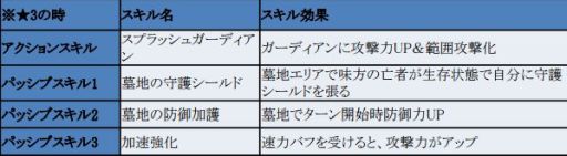 ꡼ No.005 | ֥ե󥬡ʥĥפ˿ץ󥸥ֺ٤ϣѻաפо