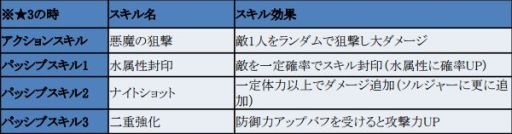 ꡼ No.007 | ֥ե󥬡ʥĥפ˿ץ󥸥ֺ٤ϣѻաפо