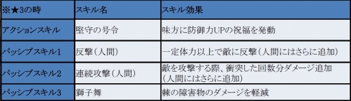 ꡼ No.001 | ֥ե󥬡ʥĥסǯǯϥ٥ȡ䤷γڱסֻ񡢽ˤ!פ