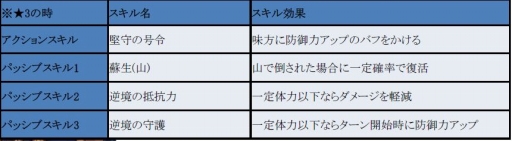 ꡼ No.002 | ֥ե󥬡ʥĥסץ󥸥ֵϤΥǥפ219˼