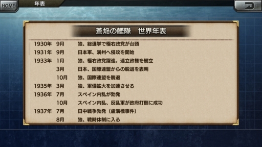 ꡼ No.001 | ꥢǹɤܳʳδ衪 δפΥƥץ쥤ݡ