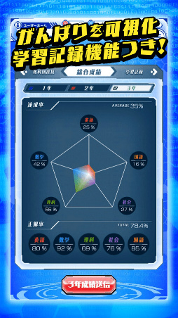 エターナル・スターダスト