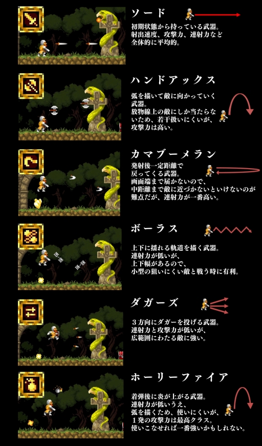 ���������꡼ No.007�Υ���ͥ������ / �֥ޥ�ǥ��������ƥ�����-�ɥ󡦥�ߥ��ȼ���줿����-�פ��˥�ƥ�ɡ�3DS�������ۿ�