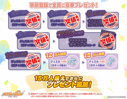 ���������꡼ No.002�Υ���ͥ������ / �֥ѥ�åȥѥ졼�ɡפ�������Ͽ��10���ͤ����ˡ��ץ쥼��Ȥ��ɲä䥹�ȡ��꡼ͽ��PV��3�Ƥ����