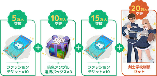 画像ギャラリー No.009のサムネイル画像 / 「マビノギモバイル」,事前登録の受付を開始。日本国内で2026年内のローンチを予定しているオンラインRPG