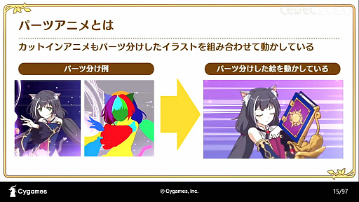 ꡼ No.008 | CEDEC 2020ϡ֥ץ󥻥ͥRe:Diveܻؤ˥RPGȤƤΥİ֥ݡȡ˥ȥαФͻ礷åȥ󥢥˥Ȥ