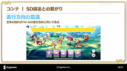 ꡼ No.019 | CEDEC 2020ϡ֥ץ󥻥ͥRe:Diveܻؤ˥RPGȤƤΥİ֥ݡȡ˥ȥαФͻ礷åȥ󥢥˥Ȥ