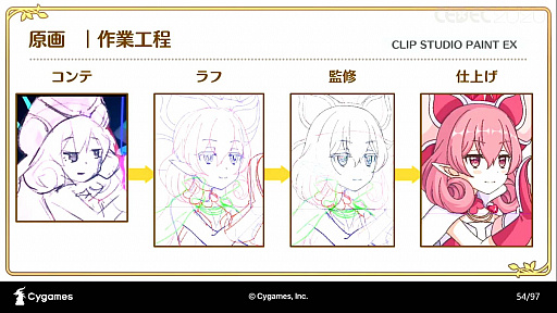 ꡼ No.022 | CEDEC 2020ϡ֥ץ󥻥ͥRe:Diveܻؤ˥RPGȤƤΥİ֥ݡȡ˥ȥαФͻ礷åȥ󥢥˥Ȥ