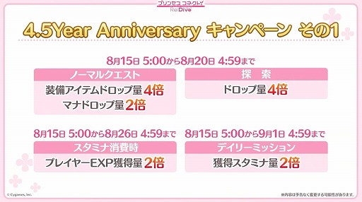 ꡼ No.004 | ֥ץꥳ Re:Dive4.5ǯľȯɽޤȤᡣ170Ϣ̵10Ϣ㳫š祦ʥޡˤ俷6ǽ֤ξ餫