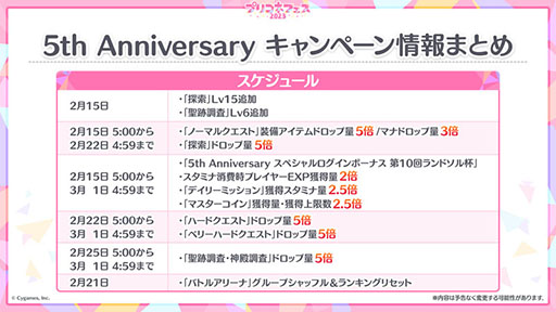 ꡼ No.006 | ֥ץ󥻥ͥȡRe:Diveסᥤ󥹥ȡ꡼3215ۿͽꡣƱˤ5ǯεǰڡⳫϤ