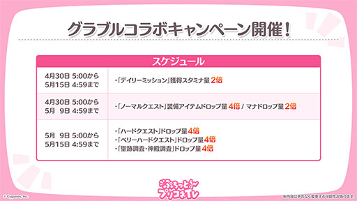 ���������꡼ No.007�Υ���ͥ������ / �֥ץꥳ��R�פȡ֥���֥�פΥ���ܥ��٥�Ȥ�5��14���ޤǳ����档����ã������ȥ����ʥ��륱�ߥ��ȡˤ���֤ˤǤ���