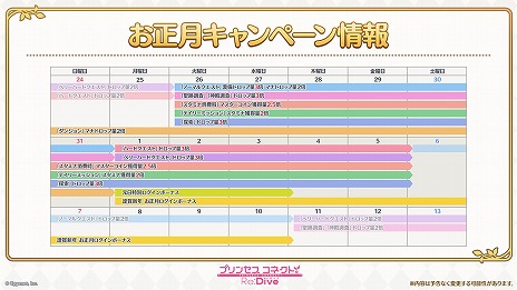 ���������꡼ No.014�Υ���ͥ������ / �֥ץ�󥻥����ͥ��ȡ�Re:Dive��ǯ�����֤�ȯɽ���ƤޤȤᡣ�������֥��������Ρפ俷ǯ���٥�ȡ��ץꥳ�ͥե��� 2024�����