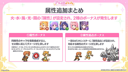 画像ギャラリー No.001のサムネイル画像 / 「プリンセスコネクト!Re:Dive」の6周年を記念する生放送配信。大型アップデートの詳細など,多数の新情報を公開