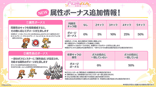 画像ギャラリー No.002のサムネイル画像 / 「プリンセスコネクト!Re:Dive」の6周年を記念する生放送配信。大型アップデートの詳細など,多数の新情報を公開