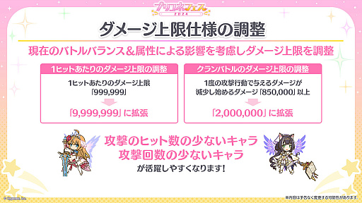 画像ギャラリー No.003のサムネイル画像 / 「プリンセスコネクト!Re:Dive」の6周年を記念する生放送配信。大型アップデートの詳細など,多数の新情報を公開