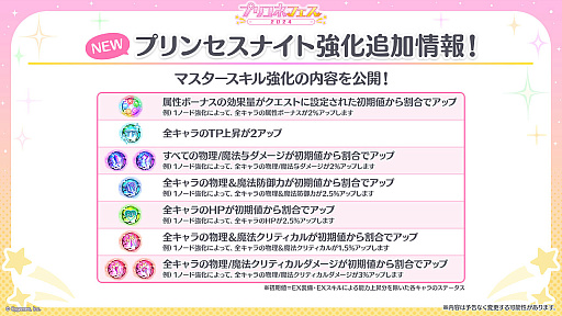 画像ギャラリー No.008のサムネイル画像 / 「プリンセスコネクト!Re:Dive」の6周年を記念する生放送配信。大型アップデートの詳細など,多数の新情報を公開