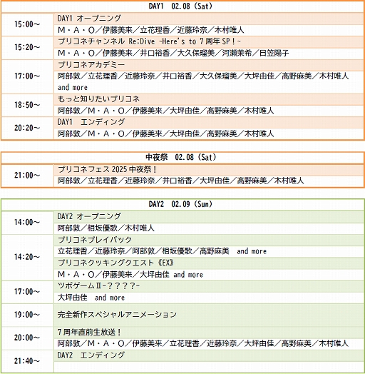 画像ギャラリー No.004のサムネイル画像 / チカの衣装デザイン案を独占公開。「プリコネフェス2025」は2025年2月8日,9日にオンライン開催。描き下ろし衣装のKVや出演キャストが発表に