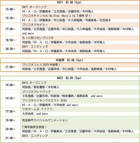 画像ギャラリー No.009のサムネイル画像 / チカの衣装デザイン案を独占公開。「プリコネフェス2025」は2025年2月8日,9日にオンライン開催。描き下ろし衣装のKVや出演キャストが発表に