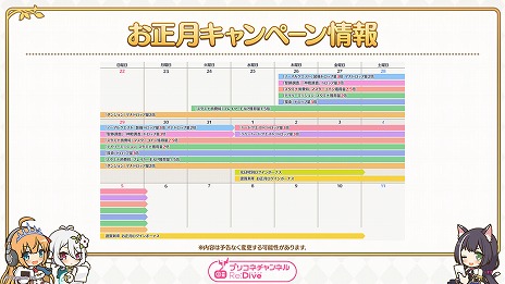 ���������꡼ No.007�Υ���ͥ������ / �֥ץ�󥻥����ͥ��ȡ�Re:Dive�׸������ȡ����꿷�����֥��쥤���פʤɤξ����������ץꥳ�ͥ����ͥ��2025ǯ�˥�˥塼����ͽ��