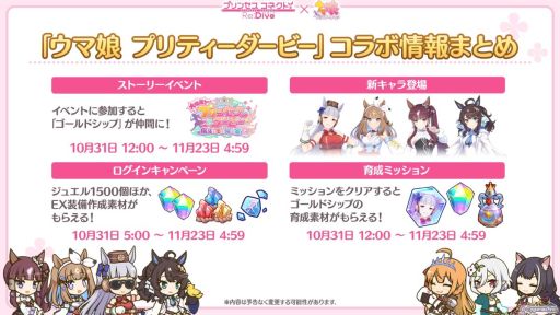画像ギャラリー No.011のサムネイル画像 / 「プリンセスコネクト!Re:Dive」,10月31日から開催される「ウマ娘 プリティーダービー」とのコラボの情報を公開