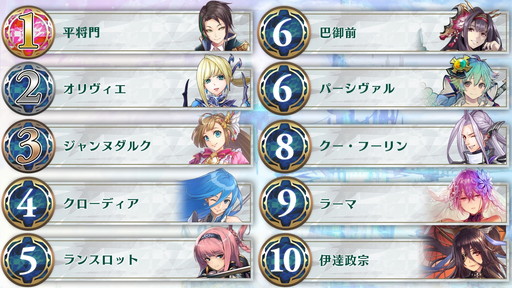 ���������꡼ No.002�Υ���ͥ������ / �֥��ꥹ���� ���� ���˥������3��͵���ɼ�η�̤�ȯɽ