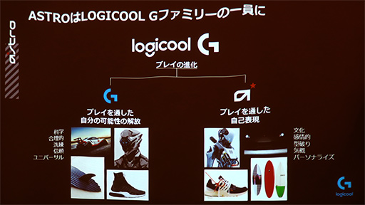 ꡼ No.030 | ASTRO GamingפܻԾ˾Φ󥷥塼ޥൡʥ֥ɤͺ1ƤϡMixAmpפA40ץإåɥåȤʤ